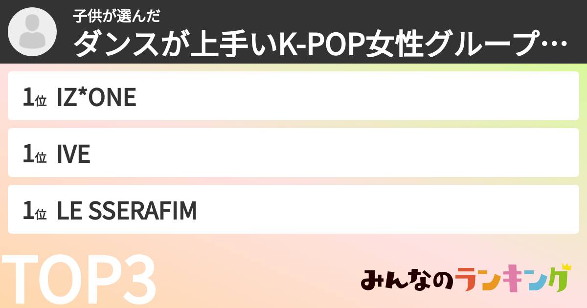 子供さんの「ダンスが上手いK-POP女性グループランキング」