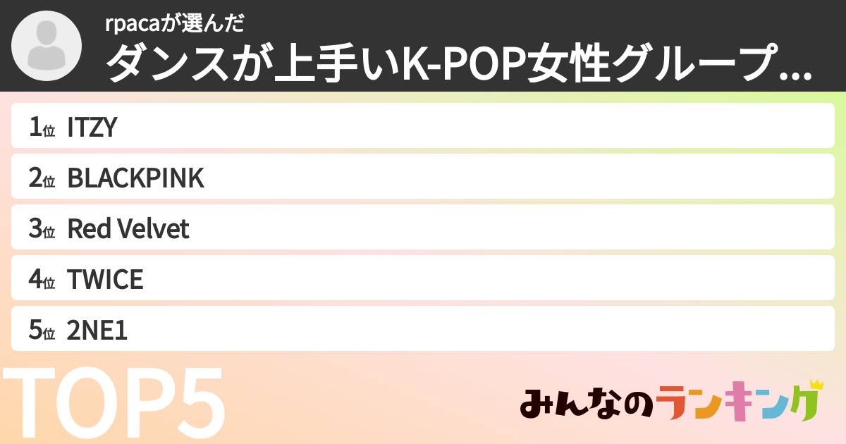 rpacaさんの「ダンスが上手いK-POP女性グループランキング」