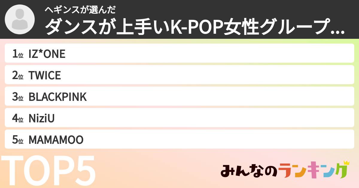 ヘギンスさんの「ダンスが上手いK-POP女性グループランキング」