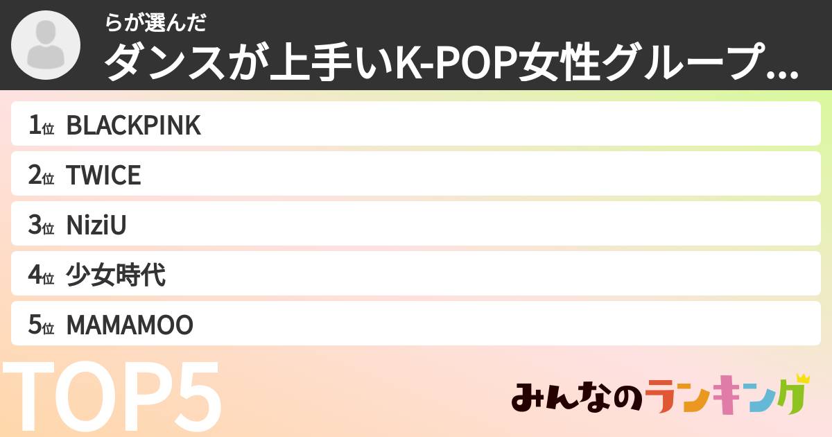 らさんの「ダンスが上手いK-POP女性グループランキング」