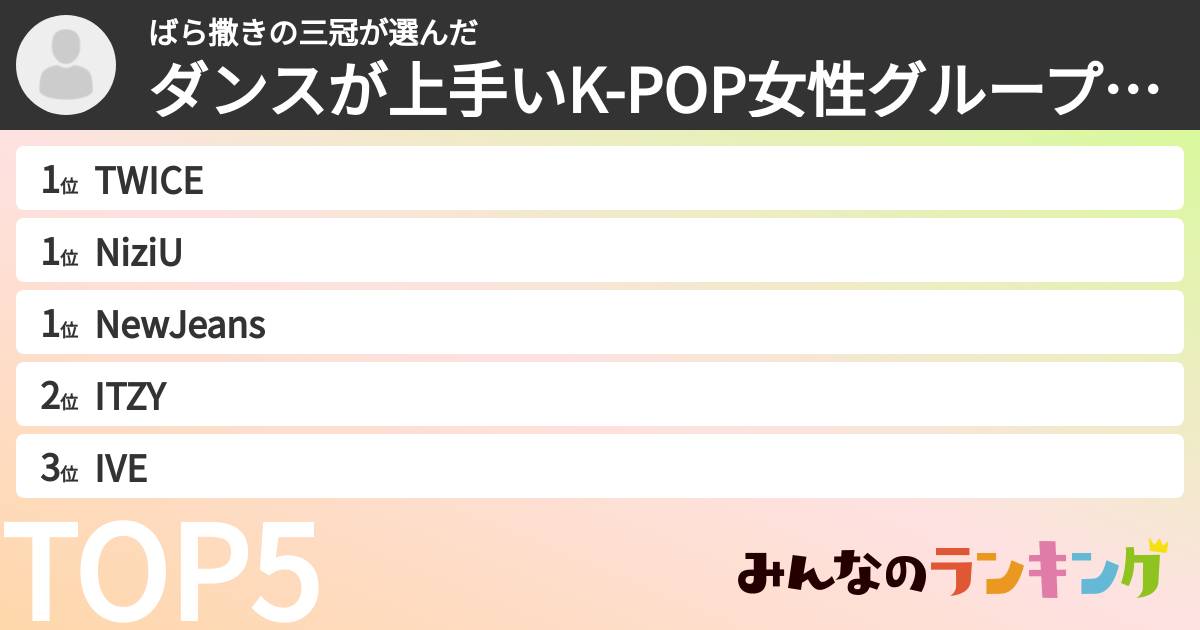 ばら撒きの三冠さんの「ダンスが上手いK-POP女性グループランキング」