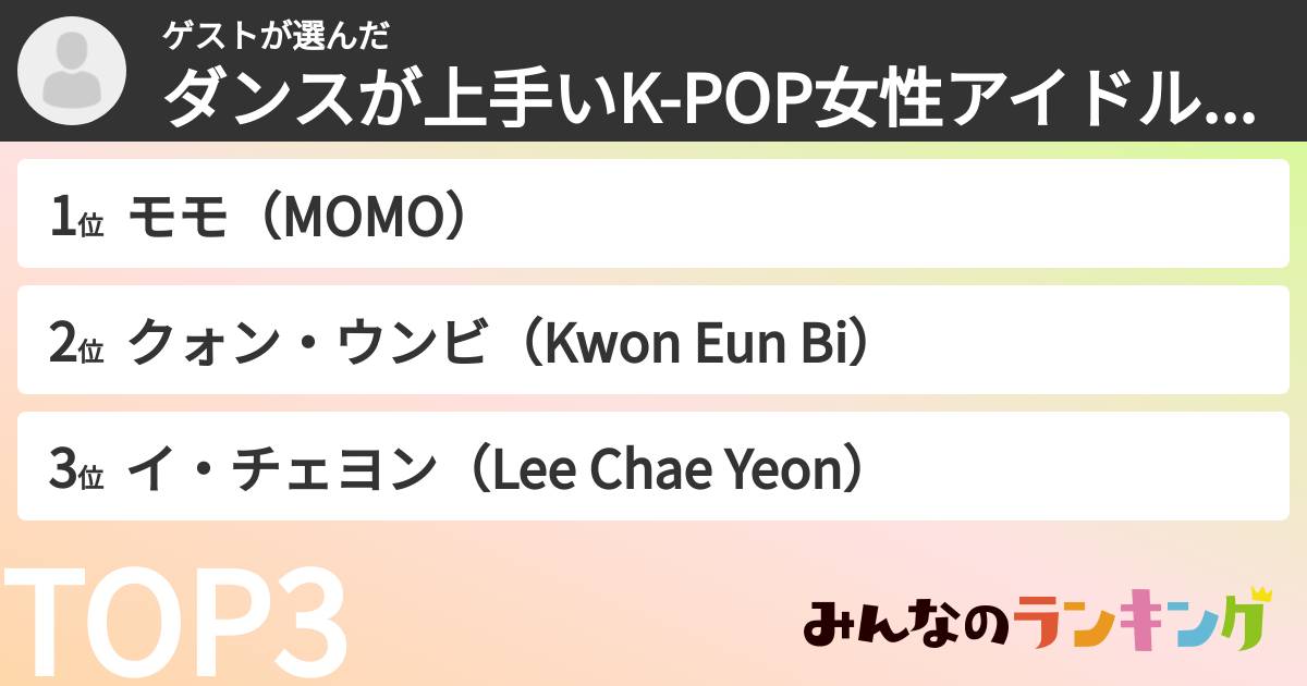 ゲストさんの「ダンスが上手いK-POP女性アイドルランキング」
