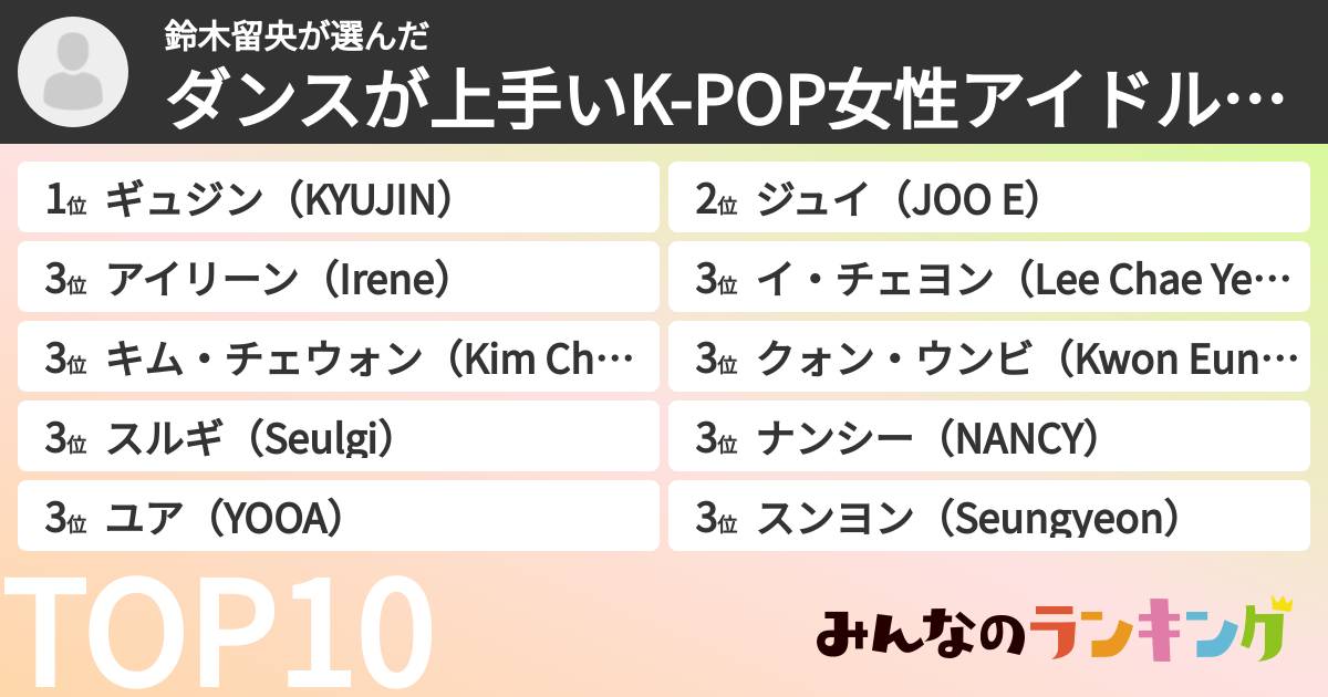 鈴木留央さんの「ダンスが上手いK-POP女性アイドルランキング」
