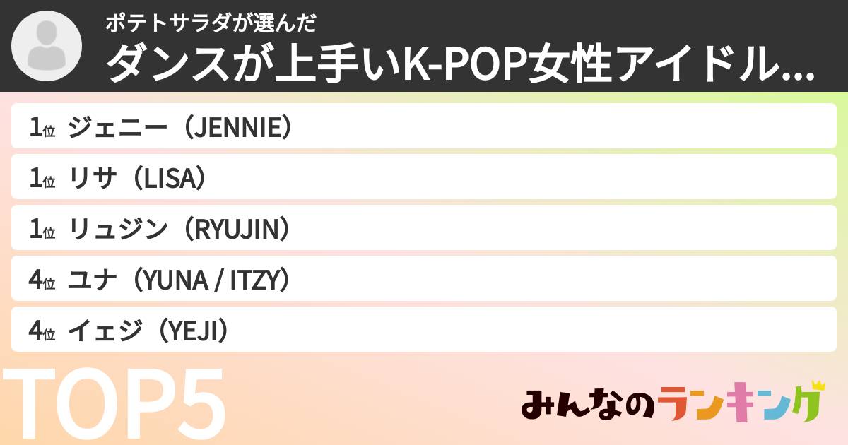 ポテトサラダさんの「ダンスが上手いK-POP女性アイドルランキング」