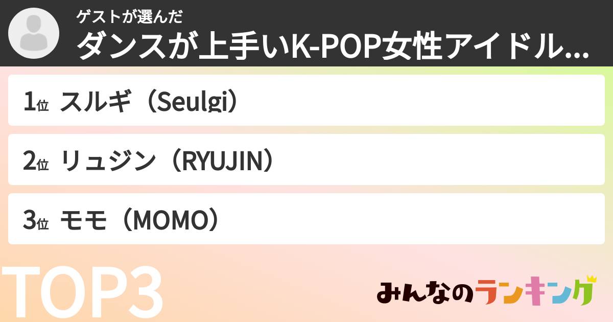 ゲストさんの「ダンスが上手いK-POP女性アイドルランキング」