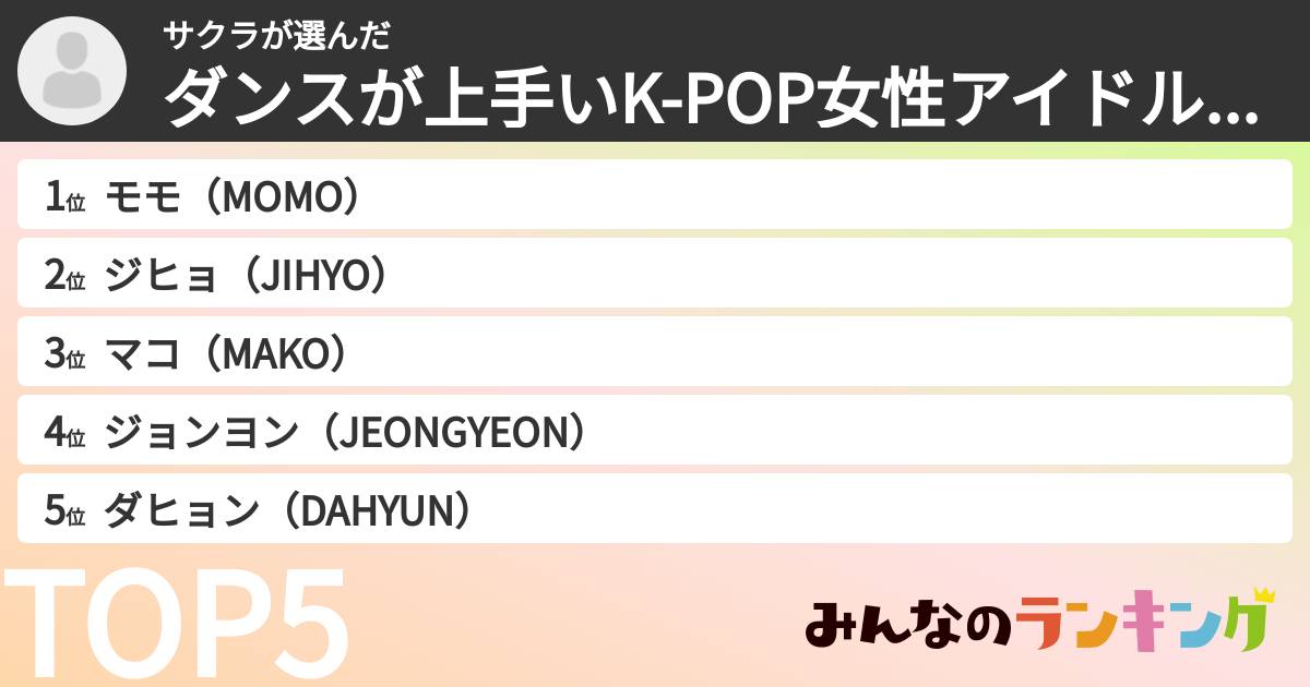 サクラさんの「ダンスが上手いK-POP女性アイドルランキング」