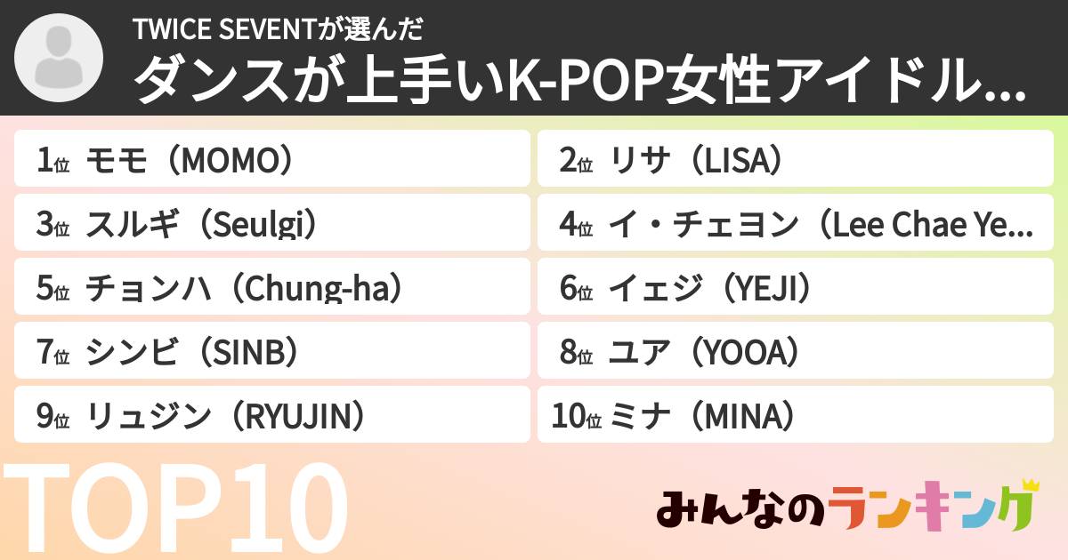 TWICE SEVENTさんの「ダンスが上手いK-POP女性アイドルランキング」