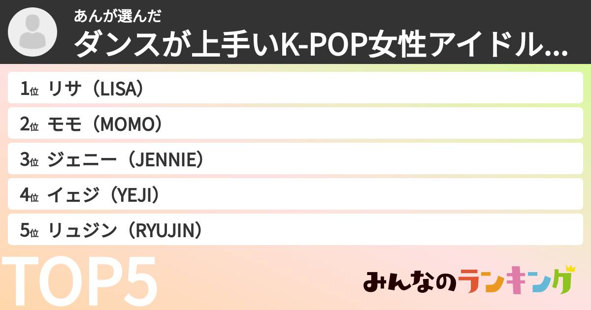 あんさんの「ダンスが上手いK-POP女性アイドルランキング」