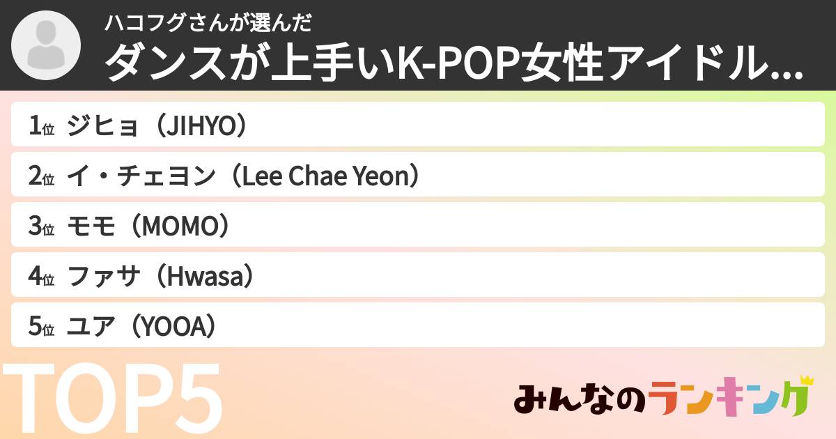 ハコフグさんさんの「ダンスが上手いK-POP女性アイドルランキング」