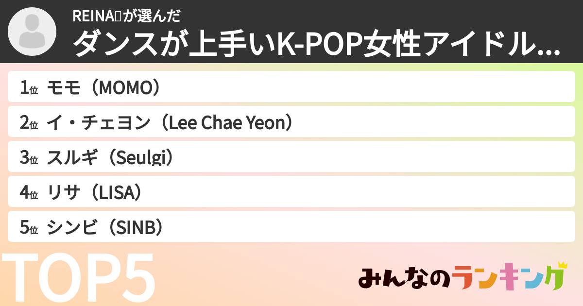 REINA🐻さんの「ダンスが上手いK-POP女性アイドルランキング」