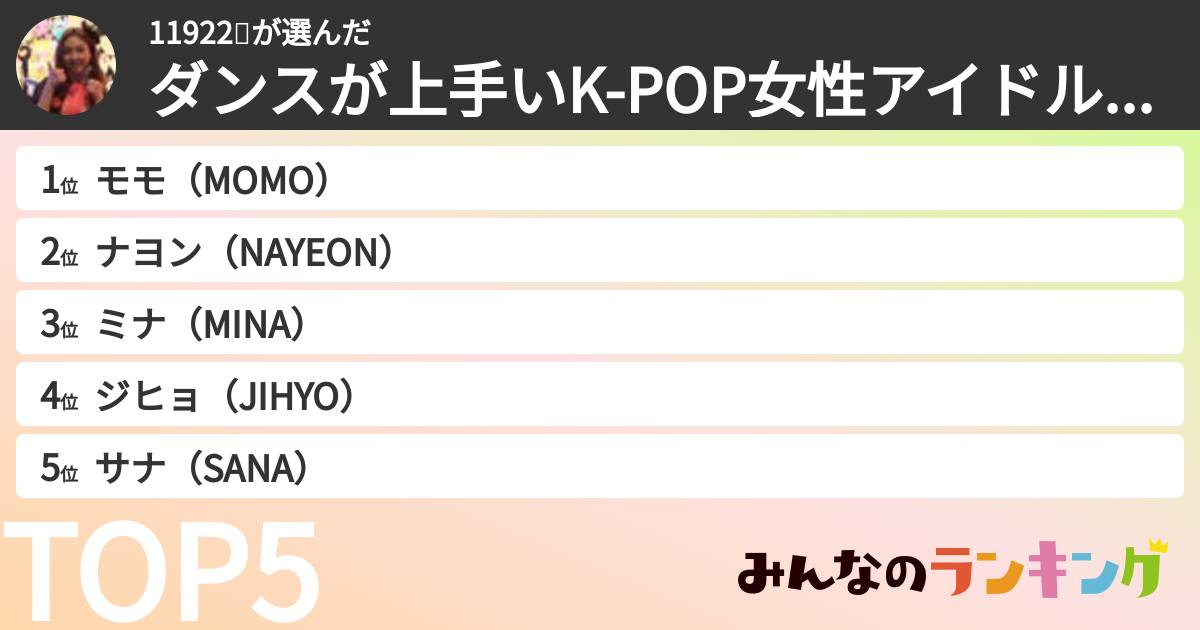 11922🔥さんの「ダンスが上手いK-POP女性アイドルランキング」