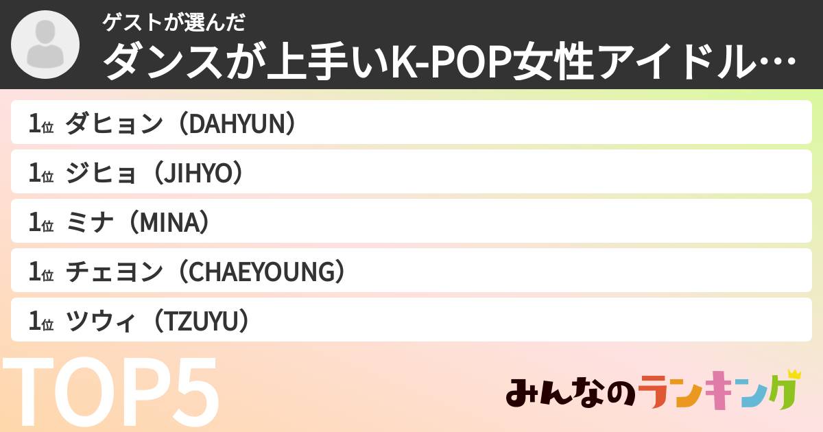 ゲストさんの「ダンスが上手いK-POP女性アイドルランキング」