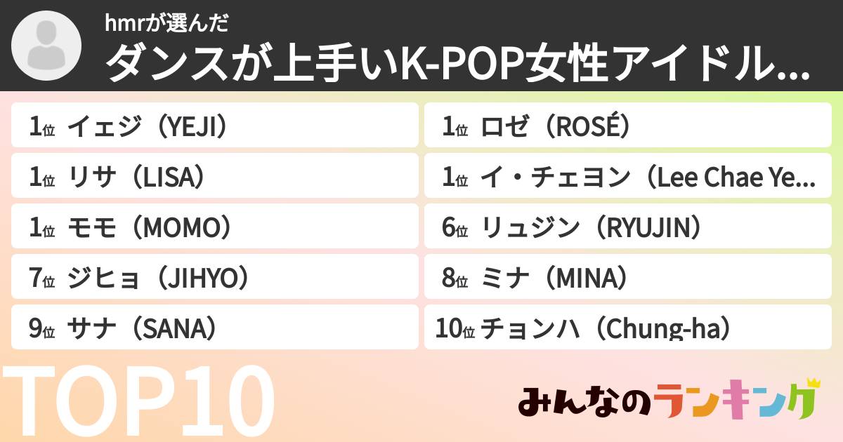 hmrさんの「ダンスが上手いK-POP女性アイドルランキング」