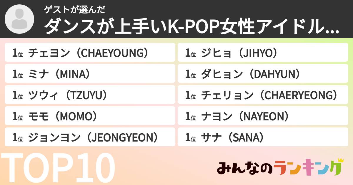 ゲストさんの「ダンスが上手いK-POP女性アイドルランキング」