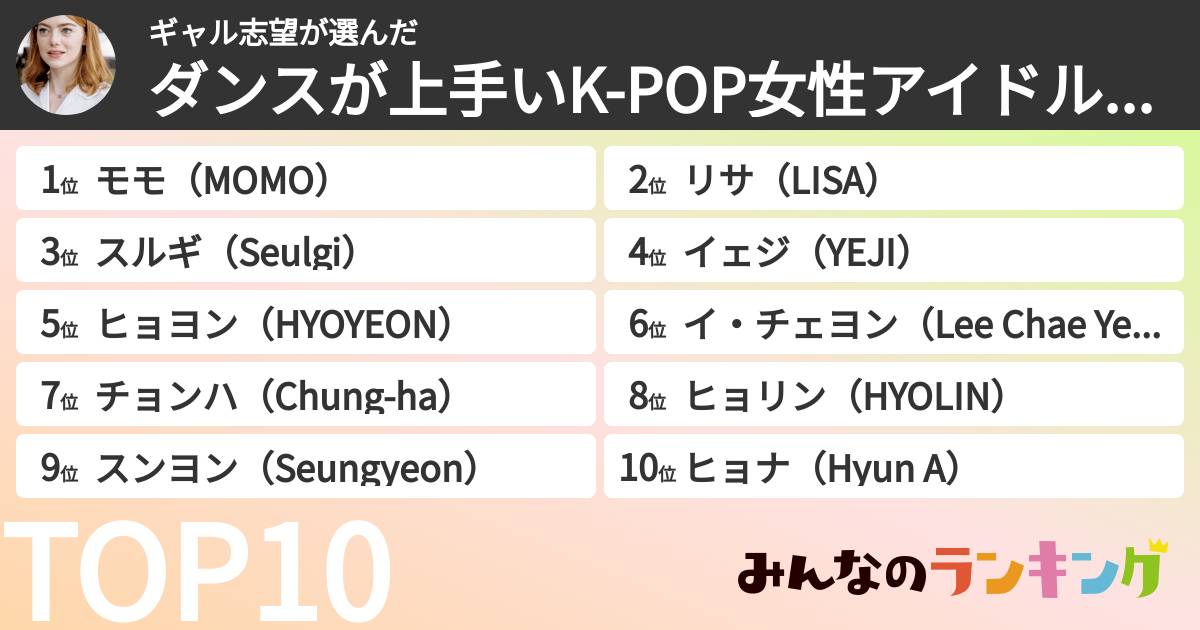 ギャル志望さんの「ダンスが上手いK-POP女性アイドルランキング」