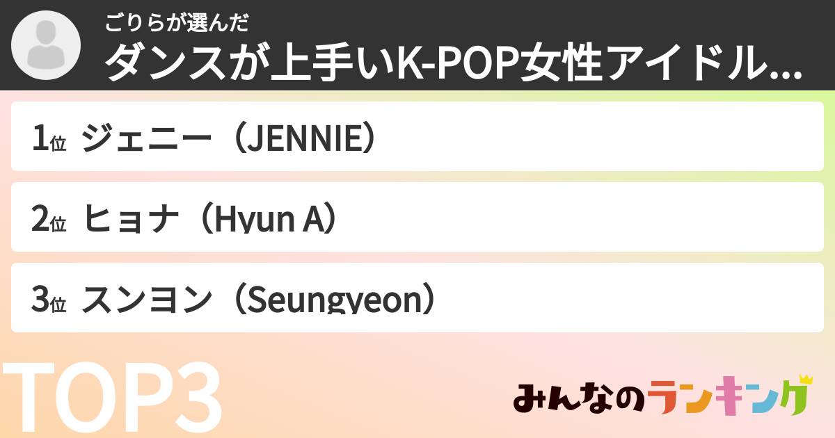 ごりらさんの「ダンスが上手いK-POP女性アイドルランキング」