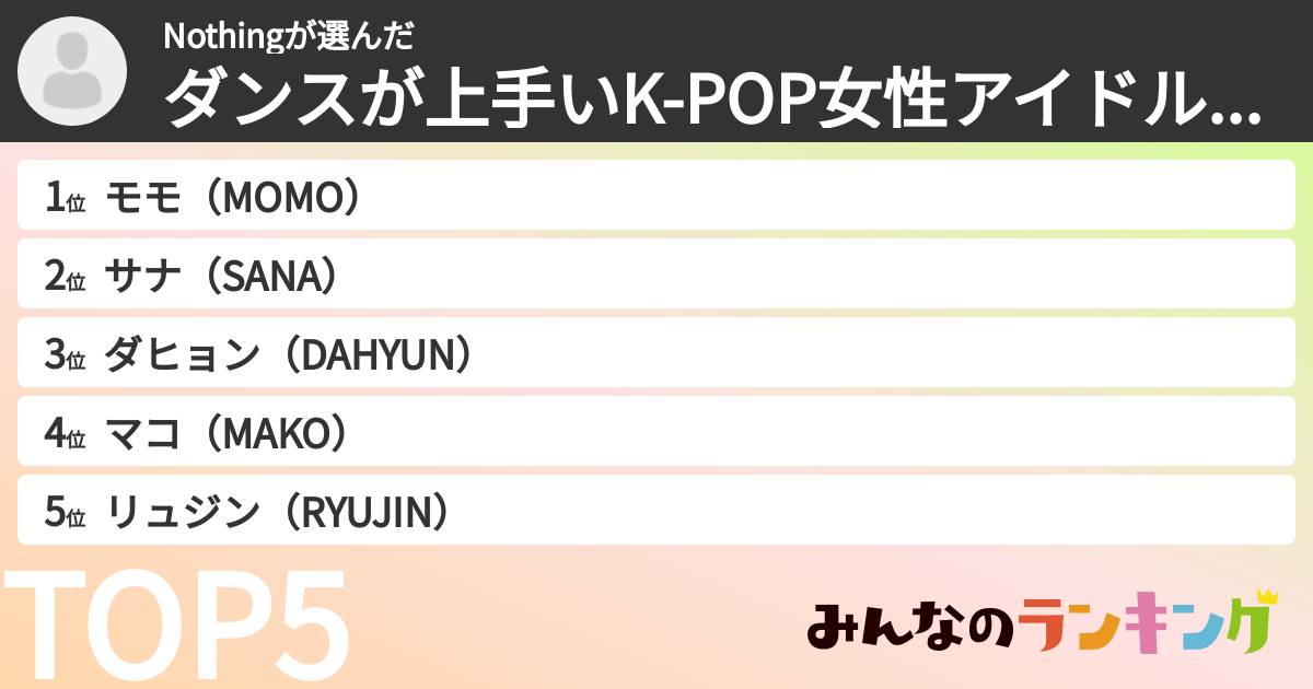 Nothingさんの「ダンスが上手いK-POP女性アイドルランキング」