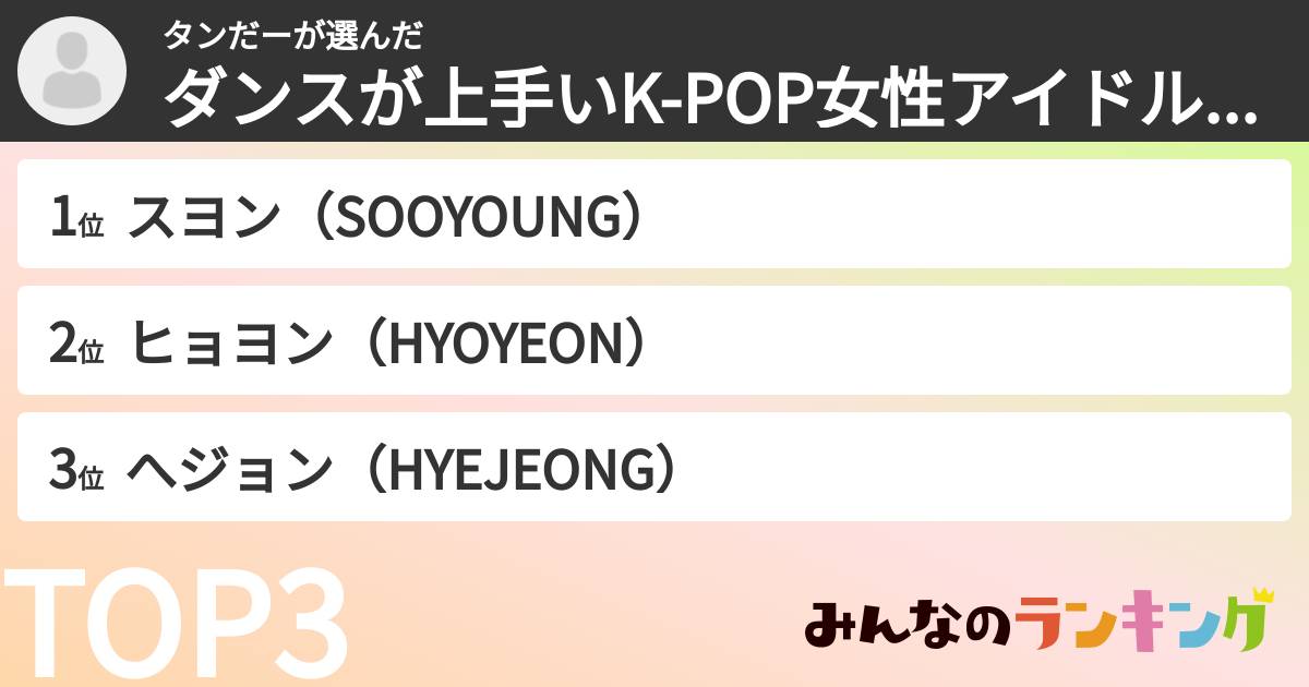 タンだーさんの「ダンスが上手いK-POP女性アイドルランキング」