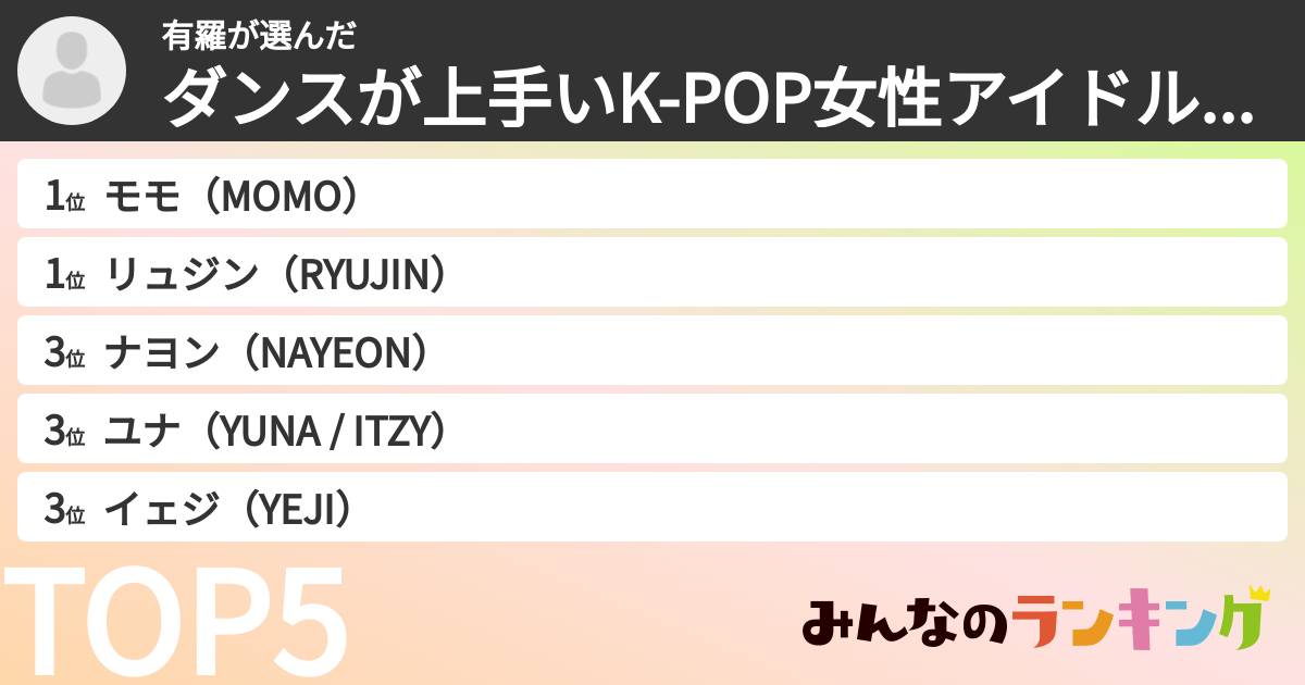 有羅さんの「ダンスが上手いK-POP女性アイドルランキング」
