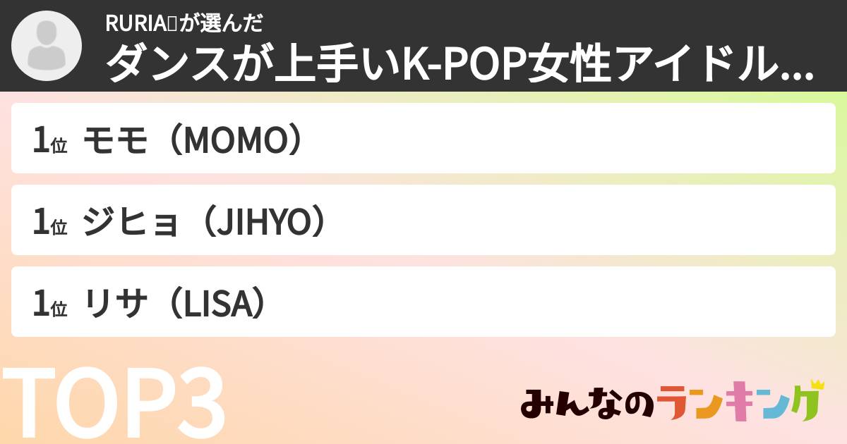 RURIA💋さんの「ダンスが上手いK-POP女性アイドルランキング」