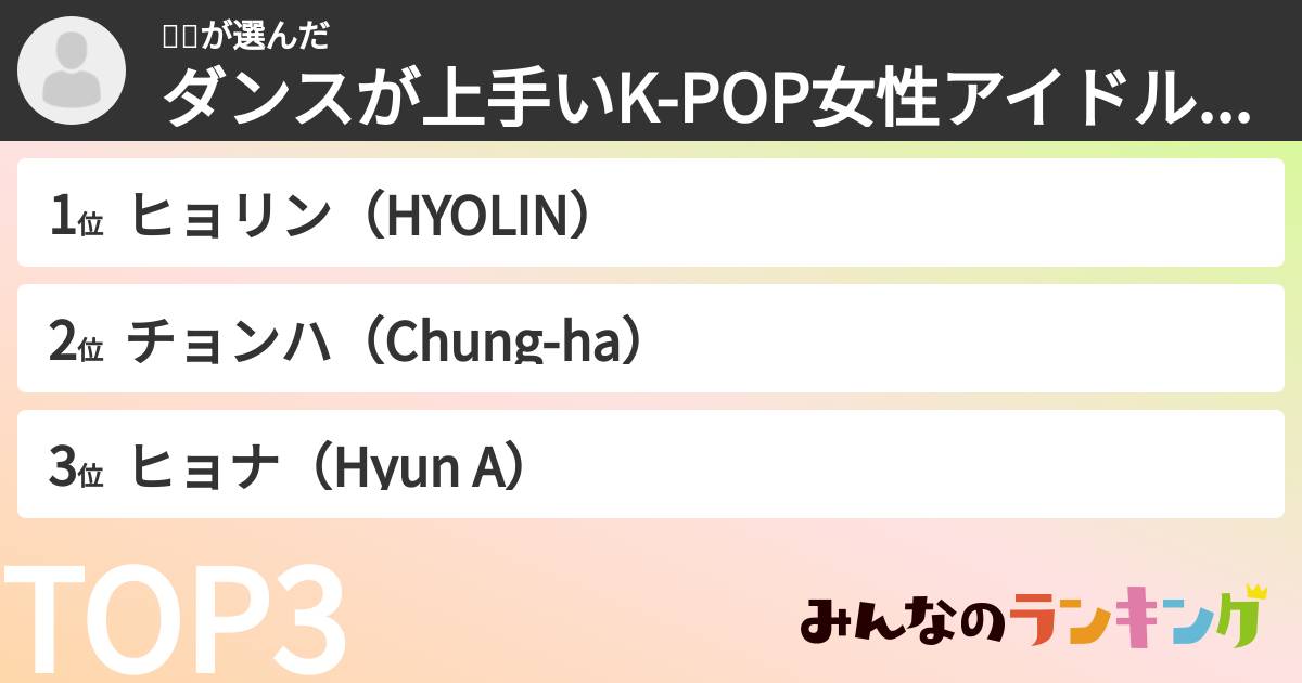 백설さんの「ダンスが上手いK-POP女性アイドルランキング」