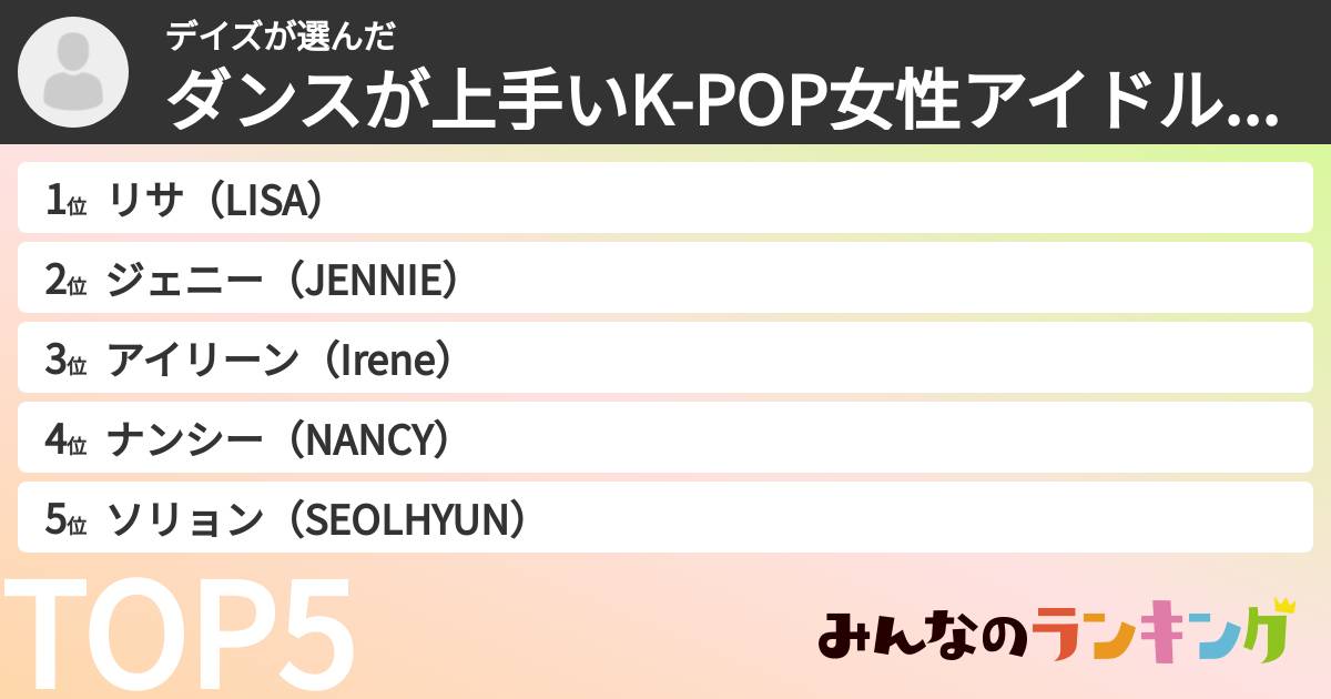 デイズさんの「ダンスが上手いK-POP女性アイドルランキング」
