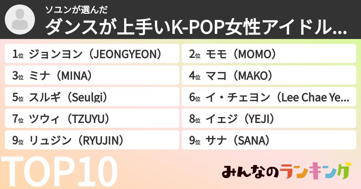ソユンさんの「ダンスが上手いK-POP女性アイドルランキング」