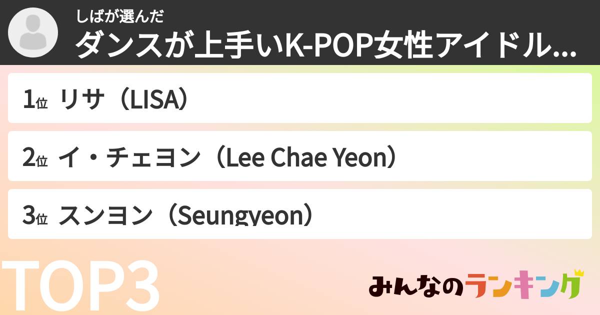 しばさんの「ダンスが上手いK-POP女性アイドルランキング」