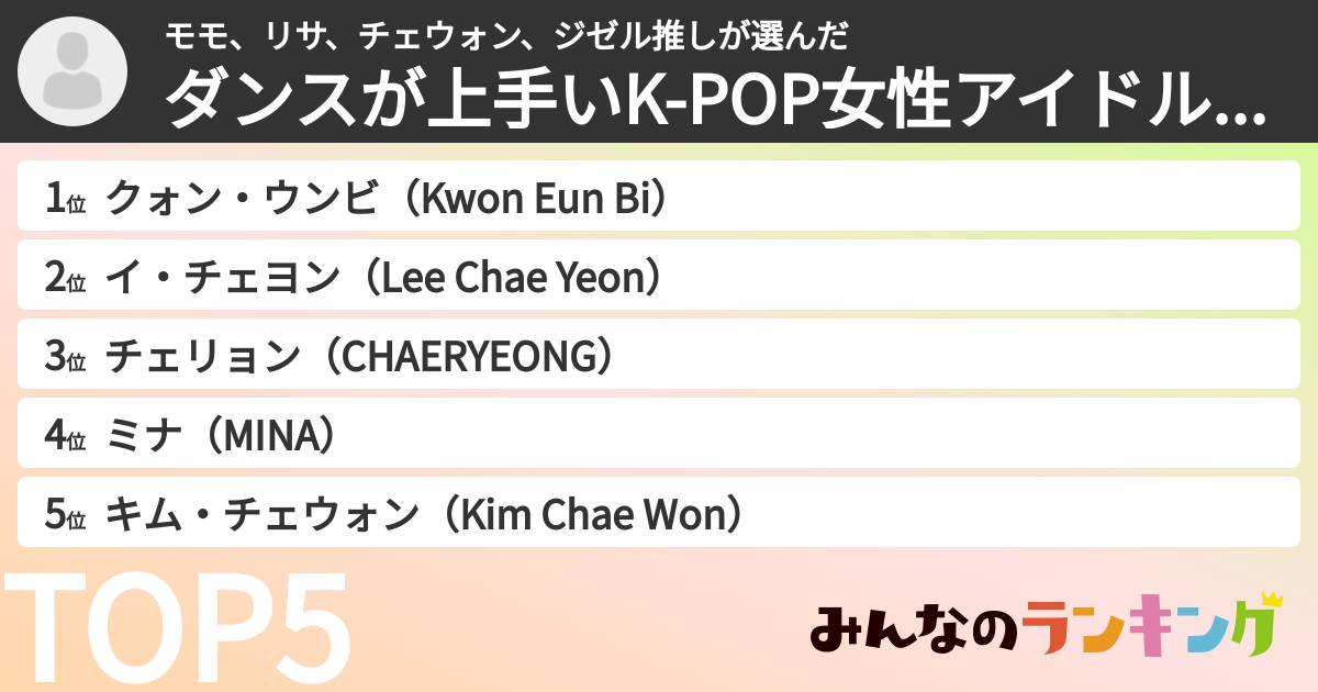 モモ、リサ、チェウォン、ジゼル推しさんの「ダンスが上手いK-POP女性アイドルランキング」