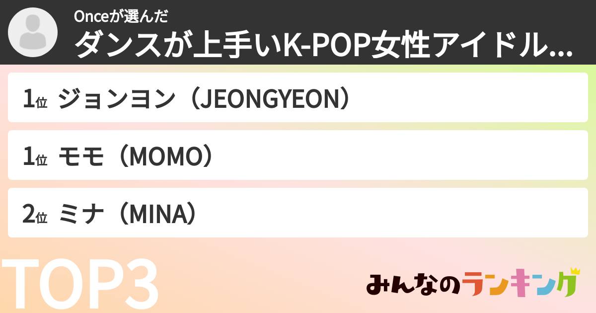 Onceさんの「ダンスが上手いK-POP女性アイドルランキング」