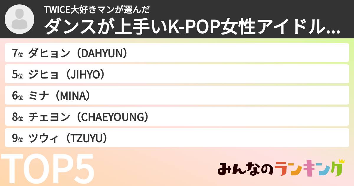 TWICE大好きマンさんの「ダンスが上手いK-POP女性アイドルランキング」