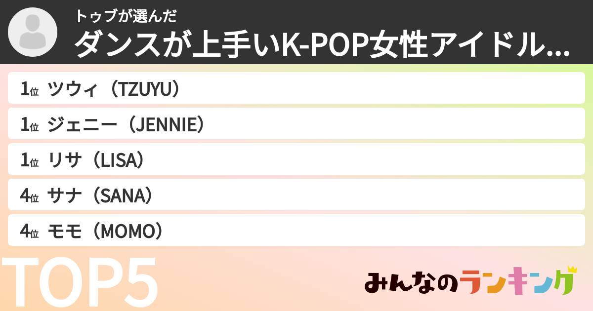 トゥブさんの「ダンスが上手いK-POP女性アイドルランキング」