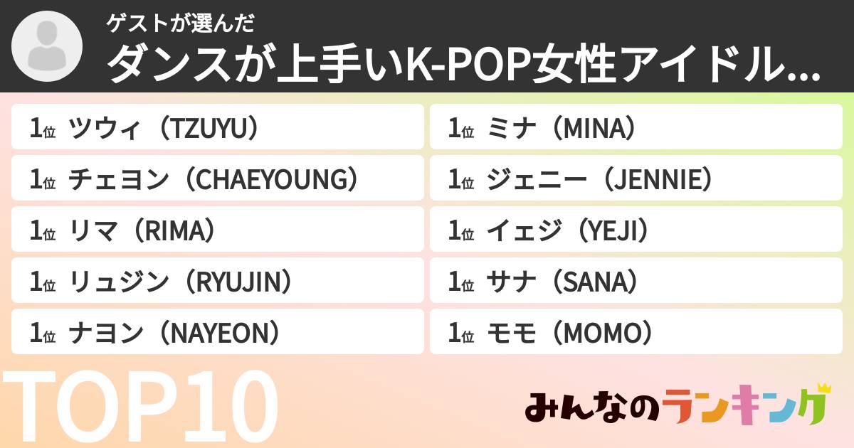 ゲストさんの「ダンスが上手いK-POP女性アイドルランキング」