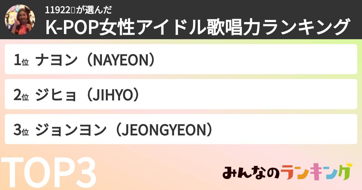 11922🔥さんの「K-POP女性アイドル歌唱力ランキング」