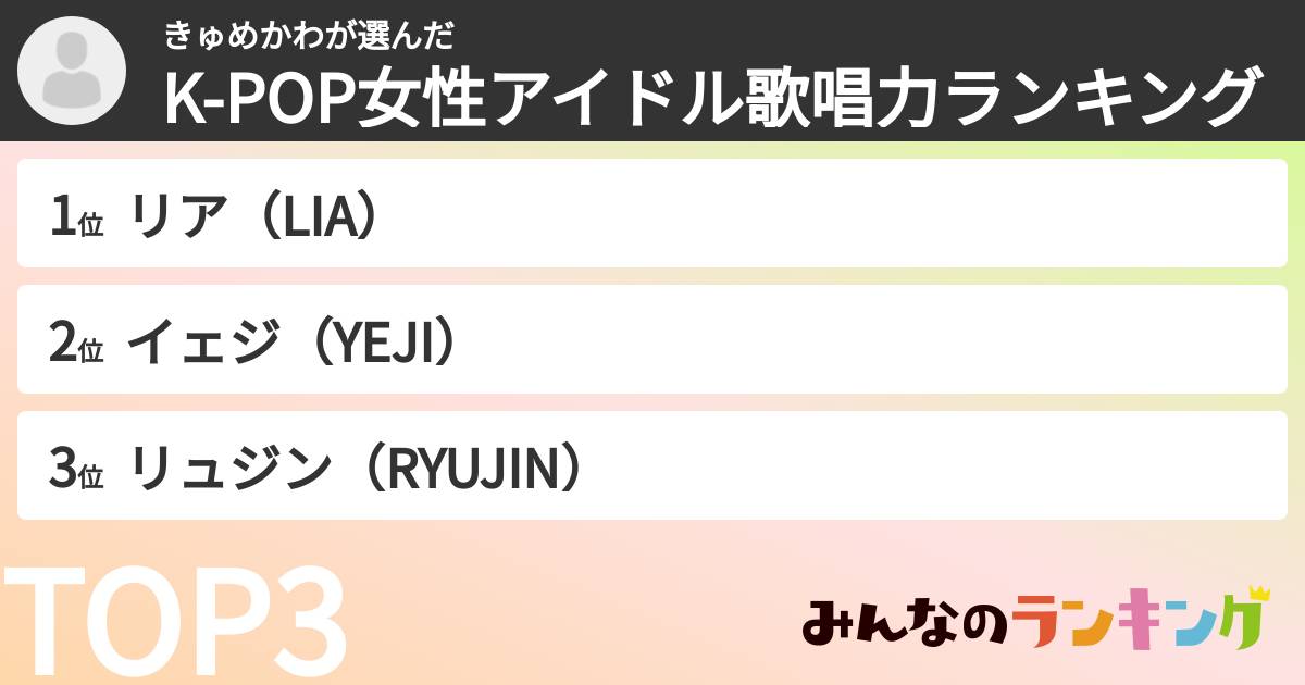 きゅめかわさんの「K-POP女性アイドル歌唱力ランキング」
