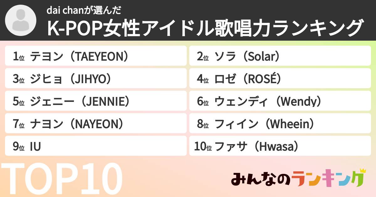 dai chanさんの「K-POP女性アイドル歌唱力ランキング」