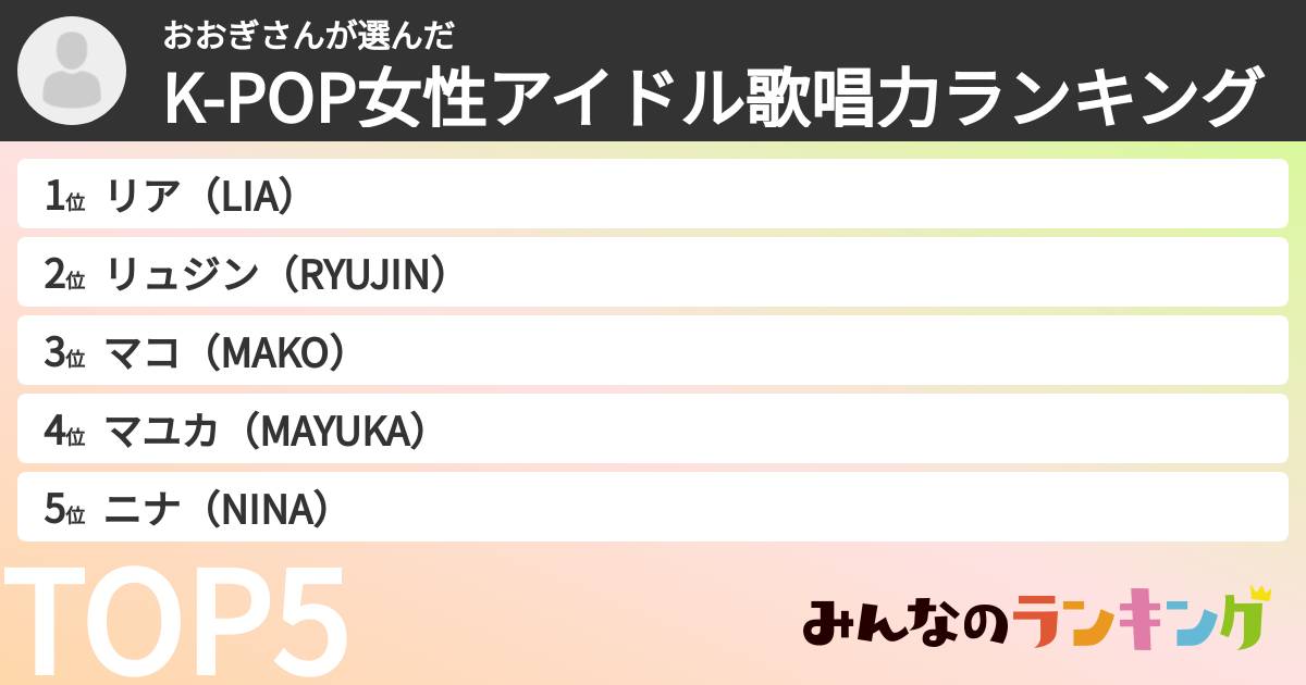 おおぎさんさんの「K-POP女性アイドル歌唱力ランキング」