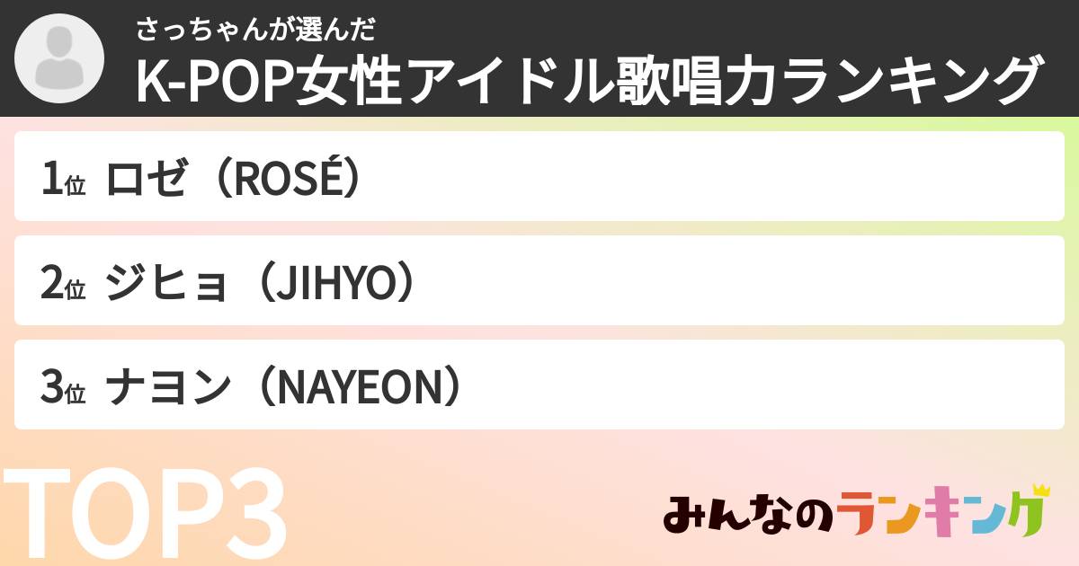 さっちゃんさんの「K-POP女性アイドル歌唱力ランキング」