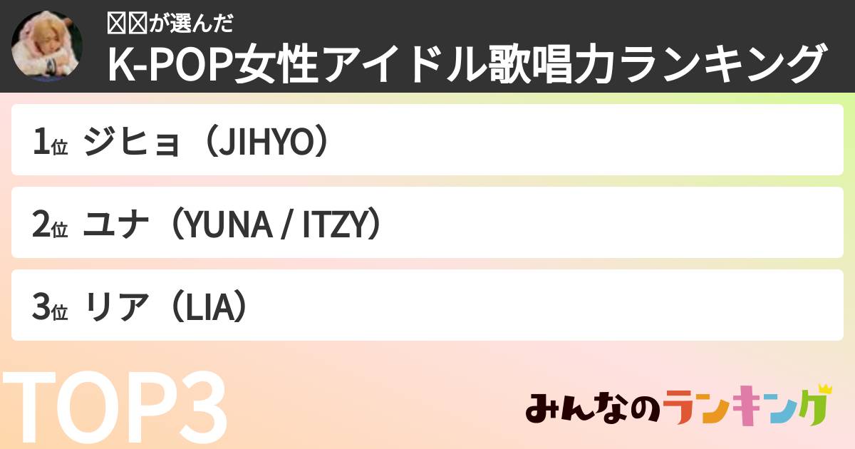 𝒩𝒥さんの「K-POP女性アイドル歌唱力ランキング」