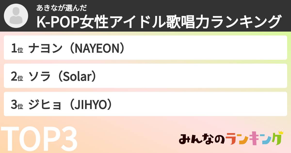 あきなさんの「K-POP女性アイドル歌唱力ランキング」