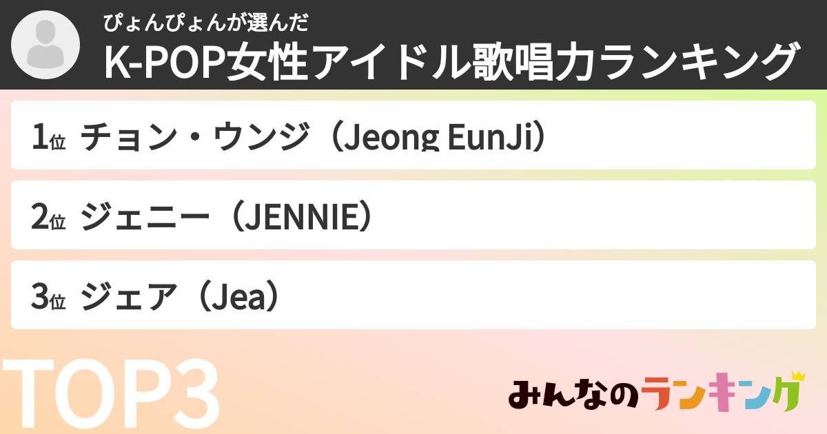 ぴょんぴょんさんの「K-POP女性アイドル歌唱力ランキング」