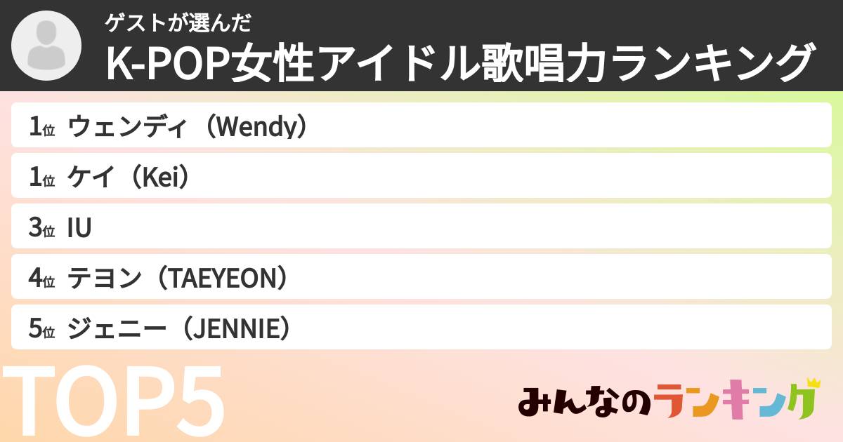 ゲストさんの「K-POP女性アイドル歌唱力ランキング」