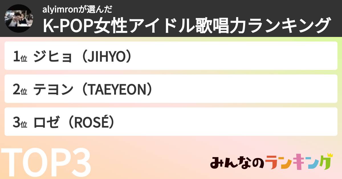 alyimronさんの「K-POP女性アイドル歌唱力ランキング」