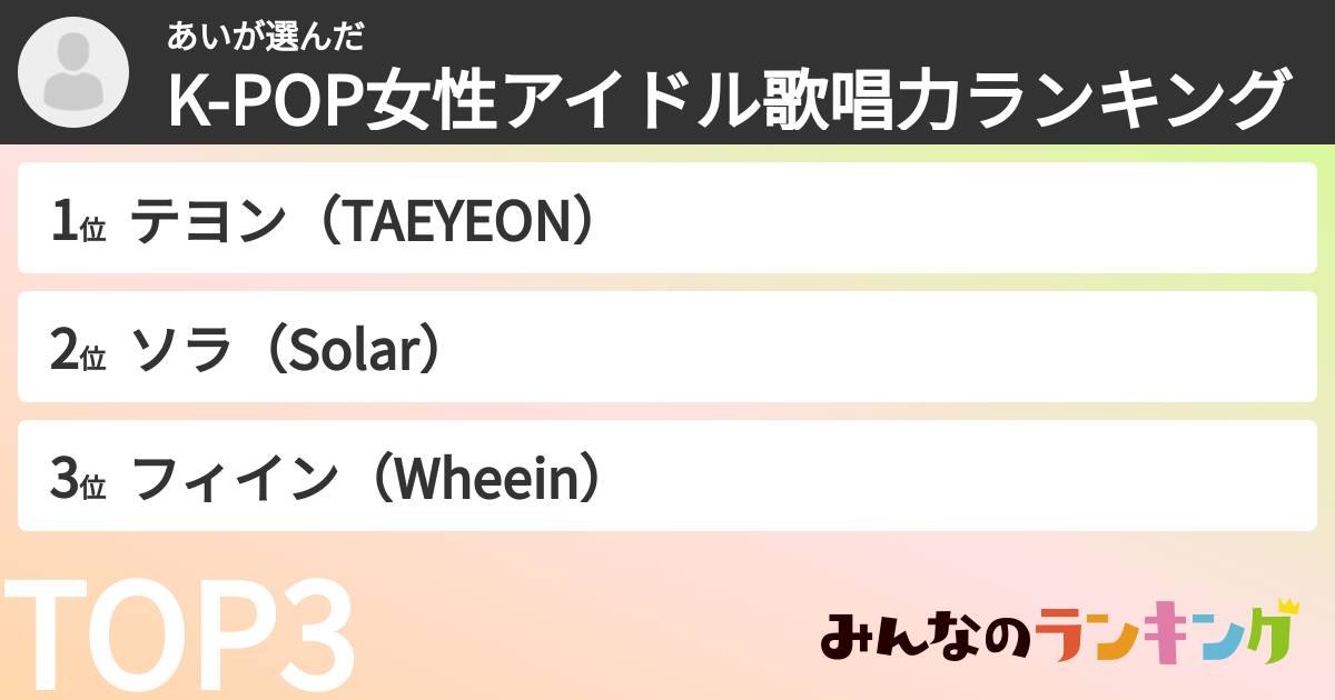 あいさんの「K-POP女性アイドル歌唱力ランキング」