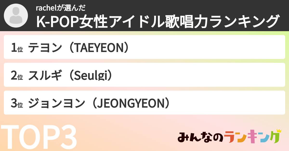 rachelさんの「K-POP女性アイドル歌唱力ランキング」