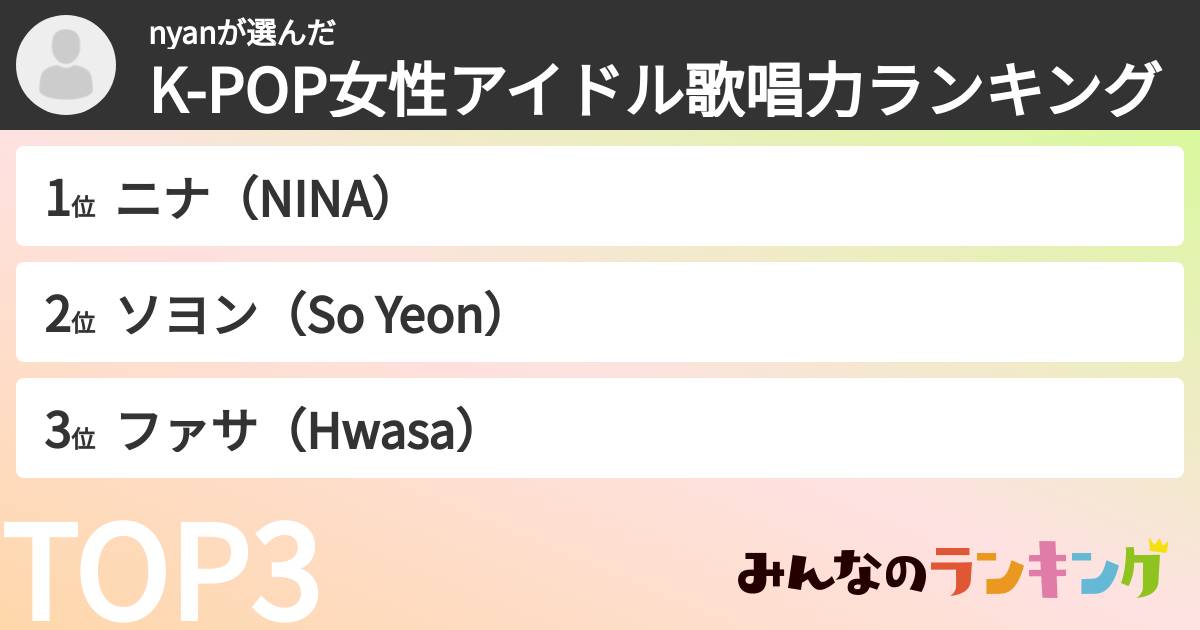nyanさんの「K-POP女性アイドル歌唱力ランキング」
