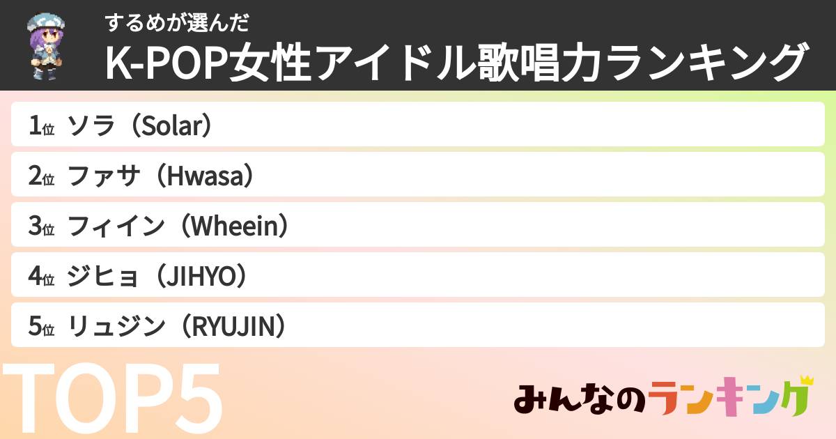 するめさんの「K-POP女性アイドル歌唱力ランキング」