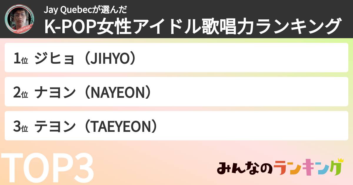 Jay Quebecさんの「K-POP女性アイドル歌唱力ランキング」