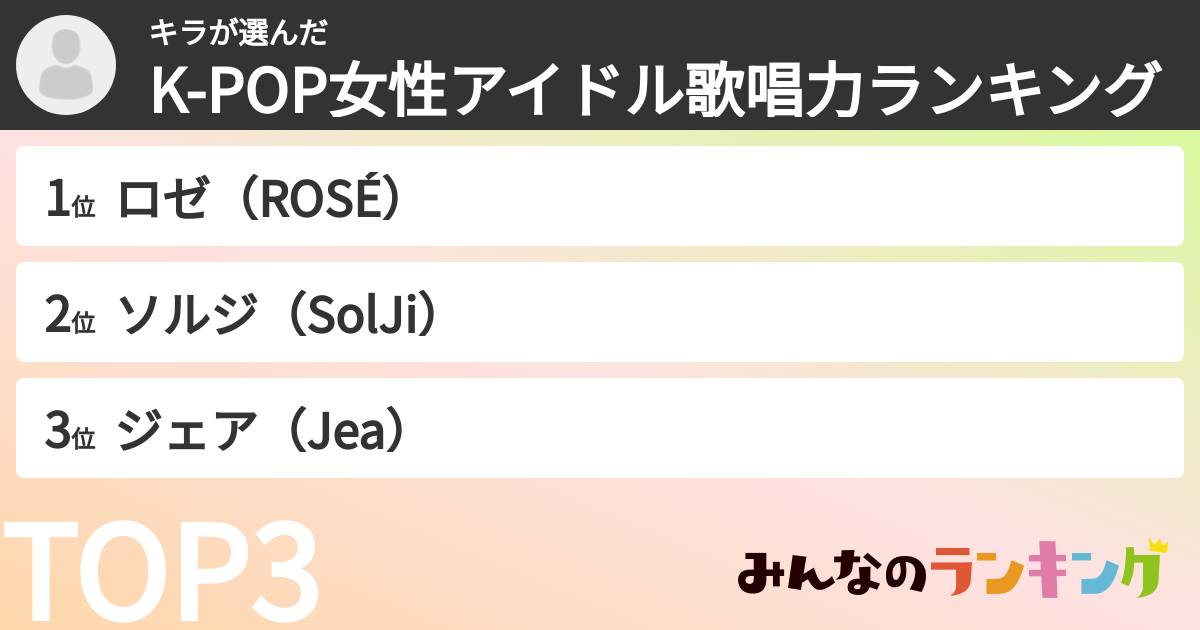 キラさんの「K-POP女性アイドル歌唱力ランキング」