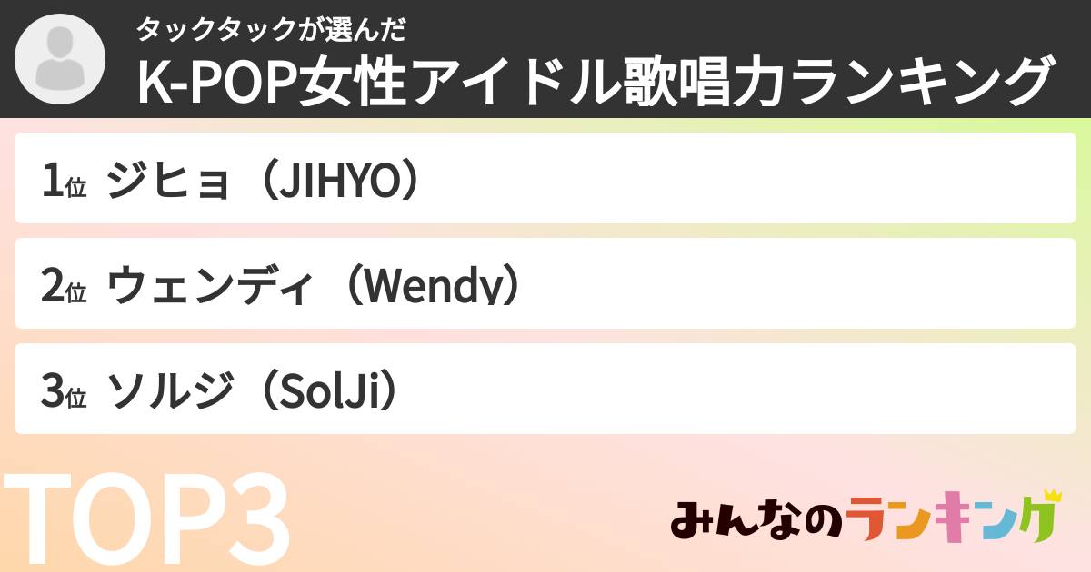 タックタックさんの「K-POP女性アイドル歌唱力ランキング」